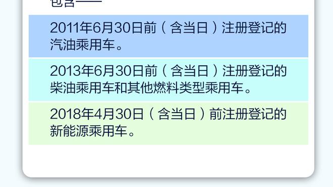 尽力了！阿德巴约14中7得16分16板2助2断 前场篮板7个&0失误