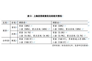 阿尔特塔：我们处于很好的时刻 因为一个失球评判球员不太公正